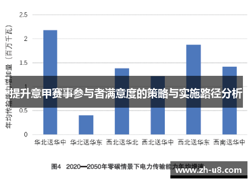 提升意甲赛事参与者满意度的策略与实施路径分析