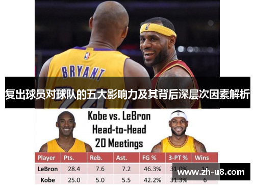 复出球员对球队的五大影响力及其背后深层次因素解析