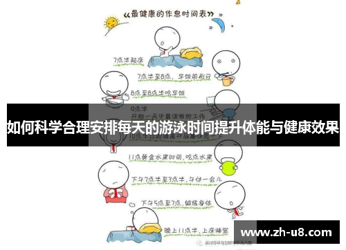如何科学合理安排每天的游泳时间提升体能与健康效果