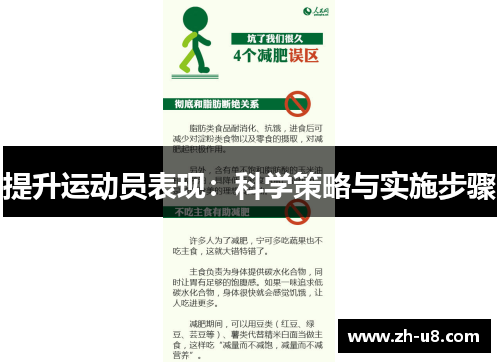 提升运动员表现：科学策略与实施步骤